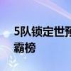 5队锁定世预赛亚洲区18强赛名额 西亚球队霸榜