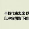 半数代表离席 以色列代表国际会议发言遭多国代表抵制 巴以冲突阴影下的国际舞台