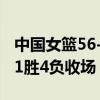 中国女篮56-74再负日本队 国内热身赛落幕，1胜4负收场