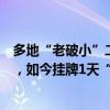 多地“老破小”二手房突然火了！以前几百天卖不掉的房子，如今挂牌1天“秒售”