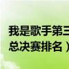 我是歌手第三季冠军排名榜（我是歌手第三季总决赛排名）