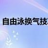 自由泳换气技巧视频教程（自由泳换气绝招）