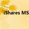 iShares MSCI 法国ETF触及逾四个月低点