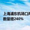 上海浦东机场口岸单日国际客流破10万，今年外国人入出境数量增240%