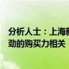 分析人士：上海新房价格长期坚挺，与上海旺盛的需求和强劲的购买力相关