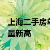 上海二手房单日网签破千套，创3年来日成交量新高