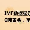 IMF数据显示，波兰于2024年5月增持10.280吨黄金，至373.651吨