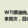 WTI原油向上触及79美元/桶，为5月30日以来首次，日内涨1.21%