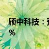 颀中科技：预计前5月净利润同比增长62.51%