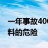 一年事故400+起，“野游”背后是你无法预料的危险