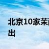 北京10家茉酸奶门店被查处 食品安全问题突出