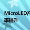 MicroLED产业链加速扩产价格大幅下降渗透率提升