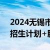 2024无锡市农村订单定向医学生报考条件+招生计划+服务期