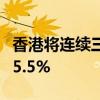 香港将连续三年上调8所大学学费 每年幅度为5.5%