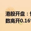 港股开盘：恒生指数高开0.13% 恒生科技指数高开0.16%