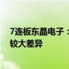 7连板东晶电子：公司当前市盈率、市净率与同行业情况有较大差异