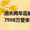 消失两年后被查的“老虎” 敛财20年 受贿超7998万受审