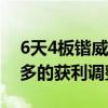 6天4板锴威特：公司股价持续上涨积累了较多的获利调整风险