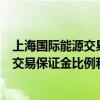 上海国际能源交易中心调整集运指数（欧线）期货部分合约交易保证金比例和涨跌停板幅度