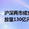 沪深两市成交额突破5000亿元 较上个交易日放量130亿元