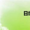 日经225指数收涨0.2%