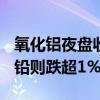 氧化铝夜盘收涨超2.4%，沪锡涨超1.6%，沪铅则跌超1%