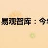 易观智库：今年618综合电商大盘增长11.2%