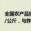 全国农产品批发市场猪肉平均价格为24.55元/公斤，与昨天持平