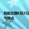 蚂蚁庄园6月21日答案：以下哪句诗描写的是夏至节气的天气特点