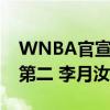 WNBA官宣全明星首轮票数：女库里克拉克第二 李月汝无缘上榜