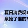 夏日消费观察｜纯净水打1元价格战，农夫山泉抢了谁的市场