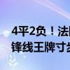 4平2负！法国队对姆巴佩的依赖有多大？ 无锋线王牌寸步难行