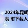 2024年昆明市发布市级机关遴选公务员职位表 附下载入口