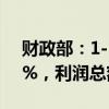 财政部：1-5月国有企业营业总收入增长3.1%，利润总额增长2.3%