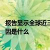 报告显示全球近三成电动车主考虑重新购买燃油车 反悔的原因是什么