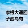 摩根大通回应网传看空A股小作文 预测报告子虚乌有