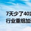 7天少了40家！农村中小银行吸收合并急 银行业重组加速