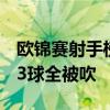 欧锦赛射手榜：尚无人打破3球大关，卢卡库3球全被吹