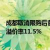 成都取消限购后首场土拍：4宗地成交总价约40.6亿元 最高溢价率11.5%