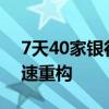 7天40家银行被吸收合并或解散 农村金融加速重构