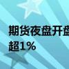 期货夜盘开盘，烧碱、液化石油气主力合约涨超1%