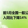 前5月全国一般公共预算收入可比增长2%，国有土地出让收入同比下降14%