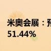 米奥会展：预计上半年净利润下降46.19%至51.44%