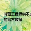 鸿蒙工程师供不应求？传智教育回应：目前缺乏可信度较高的官方数据