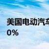 美国电动汽车生产商Rivian盘后涨幅扩大至50%