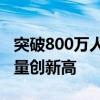 突破800万人次！北京口岸本年度出入境人员量创新高