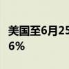 美国至6月25日2年期国债竞拍-得标利率4.706%