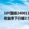 10Y国债240011收益率报历史新低2.2175% 50Y特别国债收益率下行破2.50%