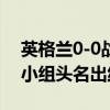 英格兰0-0战平斯洛文尼亚 以1胜2平的成绩小组头名出线