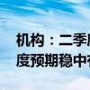 机构：二季度新房二手房供求环比增长 三季度预期稳中有升